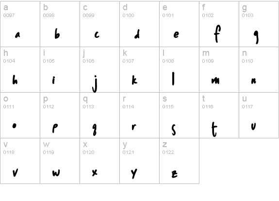 Splurge Bold lowercase a-z preview