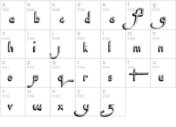 Splushy lowercase a-z preview