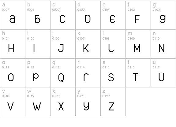 Spoing lowercase a-z preview