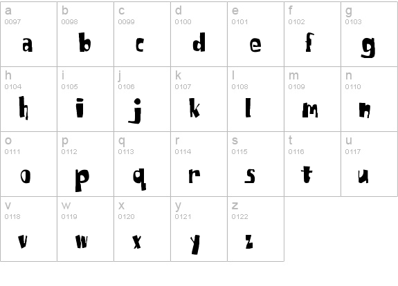 SpongeFont SquareType lowercase a-z preview