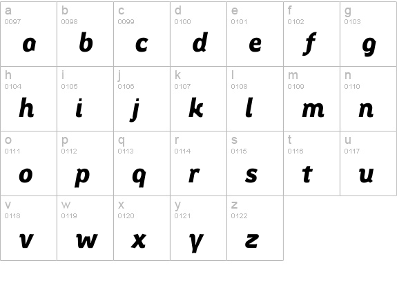 Spotka AlternateBlack Italic lowercase a-z preview