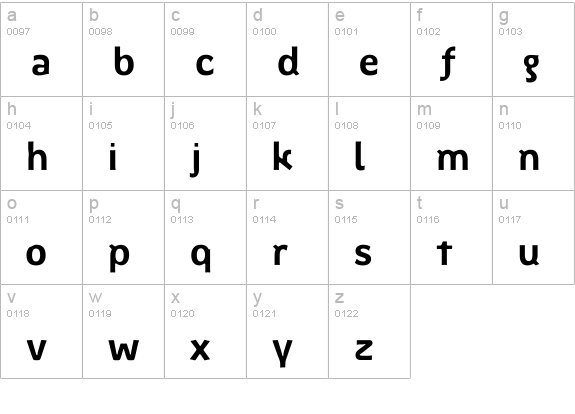 Spotka AlternateBold lowercase a-z preview
