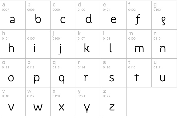Spotka AlternateRegular lowercase a-z preview