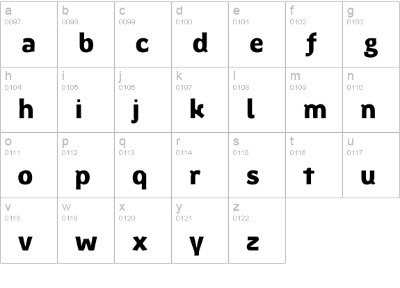 SpotkaBlack lowercase a-z preview