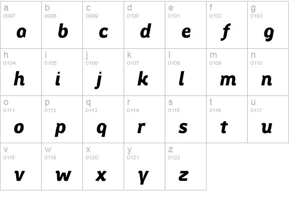 SpotkaBlack Italic lowercase a-z preview