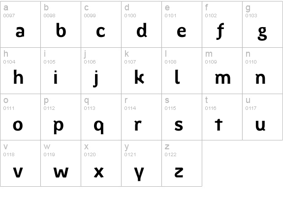 SpotkaBold lowercase a-z preview