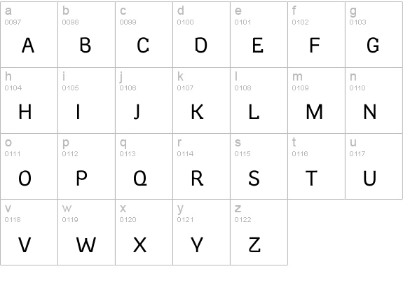SpotkaRegular SC lowercase a-z preview