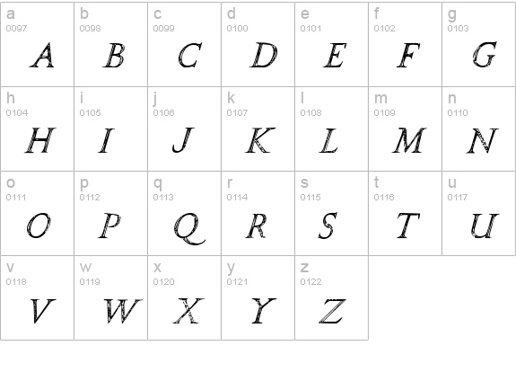SPQR Italic lowercase a-z preview