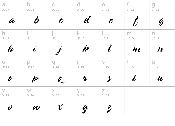 Spring LP lowercase a-z preview