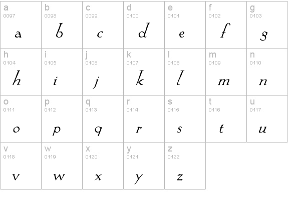 Springtime Alternate lowercase a-z preview