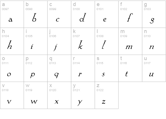 Springtime_Alternate lowercase a-z preview