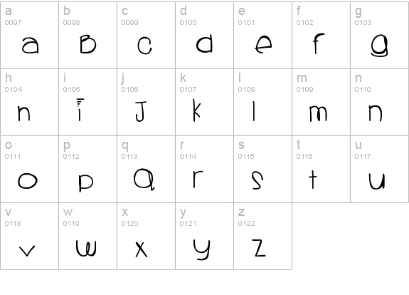 Sprinklescolors lowercase a-z preview