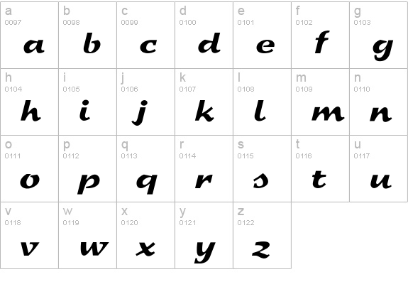 Sprint lowercase a-z preview