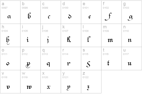 Square Text Tryout lowercase a-z preview