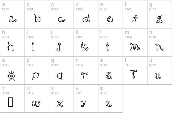 ssBuï¿¿ï¿¿hole Surfers tt lowercase a-z preview