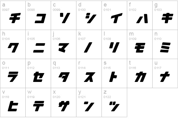 SsTaitoh-Katakana lowercase a-z preview
