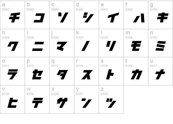 SsTaitohSquare-Katakana lowercase a-z preview