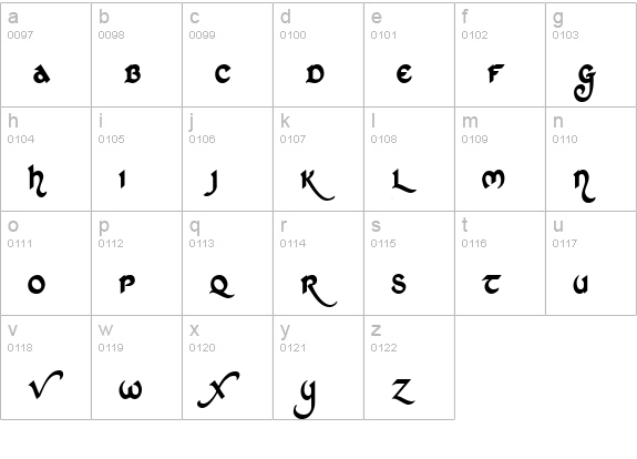 St Charles lowercase a-z preview