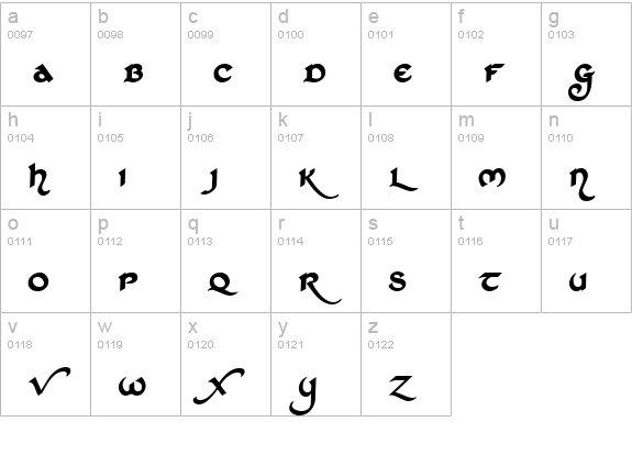 St Charles Dark lowercase a-z preview