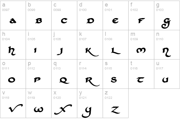 St Charles Extra Dark lowercase a-z preview