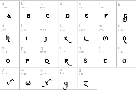 St Charles Ornate lowercase a-z preview