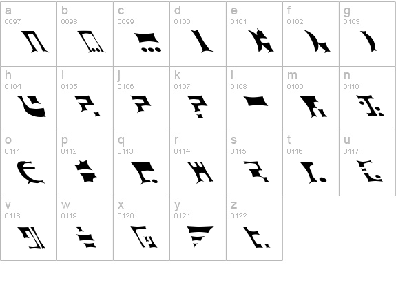ST Ferengi Gothic R lowercase a-z preview
