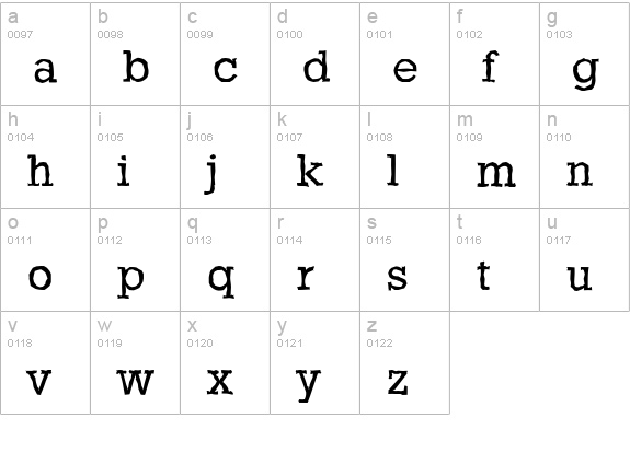 StaffordAntique-Regular lowercase a-z preview