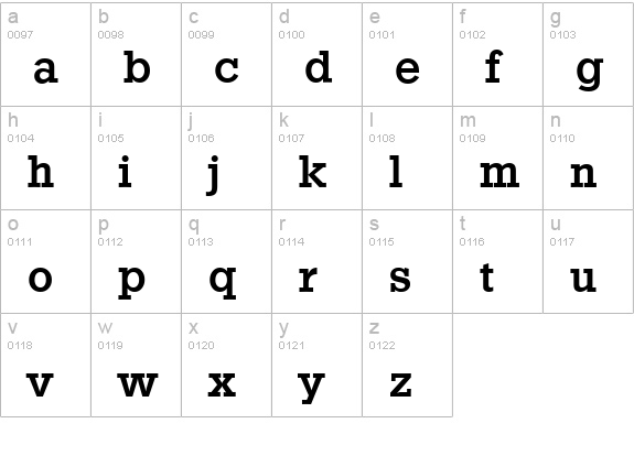 StaffordSerial-Medium-Regular lowercase a-z preview