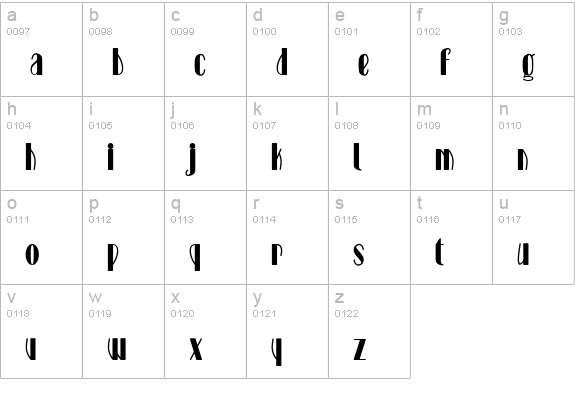 Stage lowercase a-z preview