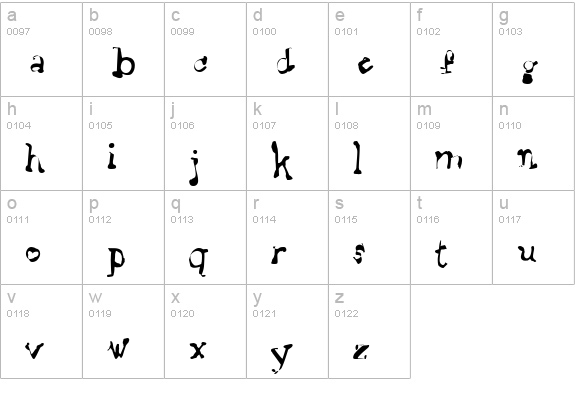 Staggering Bob lowercase a-z preview
