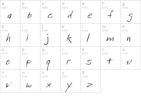 Stan's Hand lowercase a-z preview