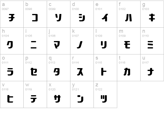 Stanley-Katakana lowercase a-z preview