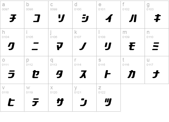 Stanley-KatakanaOblique lowercase a-z preview