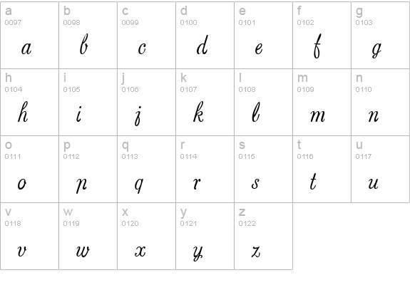 Stanzie JF lowercase a-z preview