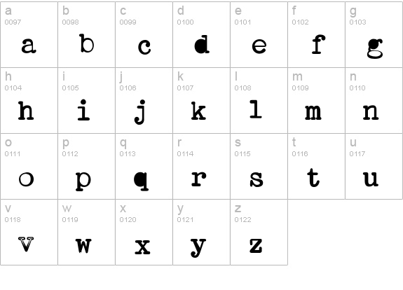 STAPortableBold lowercase a-z preview
