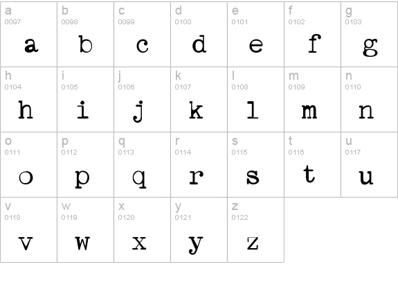 STAPortableReg lowercase a-z preview