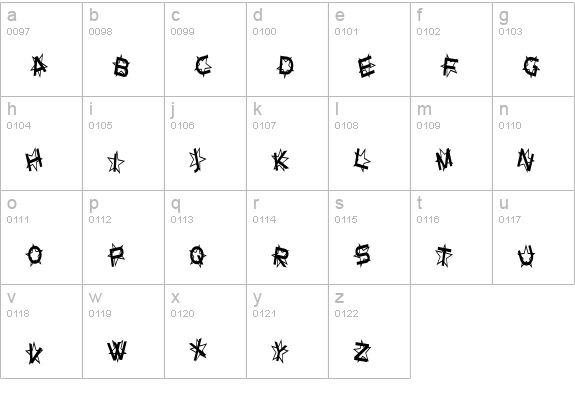 Star Dust Condensed lowercase a-z preview