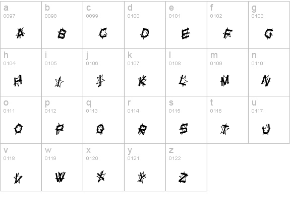 Star Dust Condensed Italic lowercase a-z preview