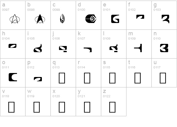 Star Trek Next Pi BT lowercase a-z preview