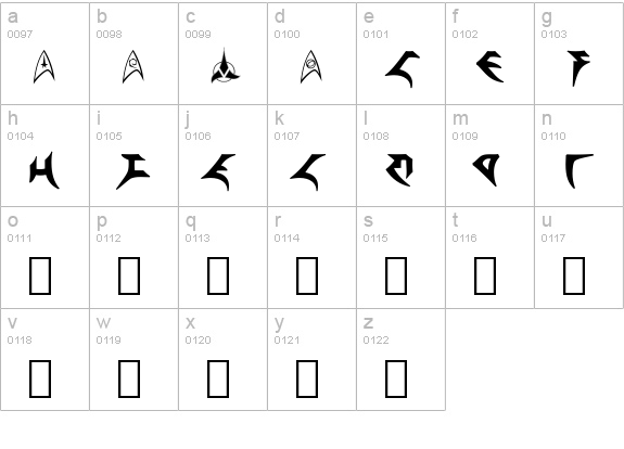 Star Trek Pi BT lowercase a-z preview