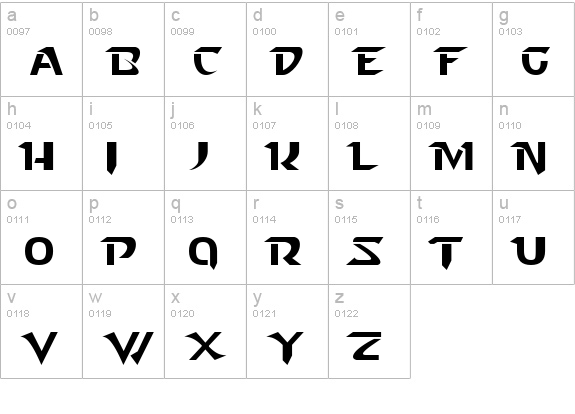 Starcraft Normal lowercase a-z preview