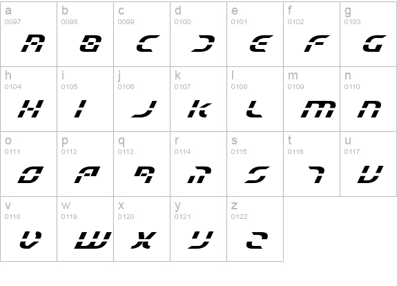 Starfighter Beta Italic lowercase a-z preview