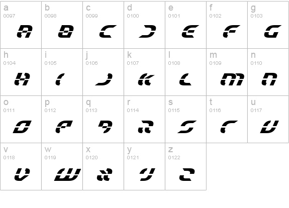 Starfighter Bold Italic lowercase a-z preview