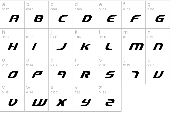 Starfighter Cadet Bold Italic lowercase a-z preview
