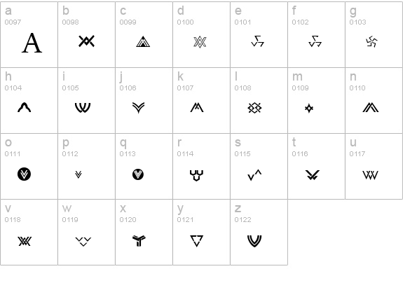 Stargate lowercase a-z preview