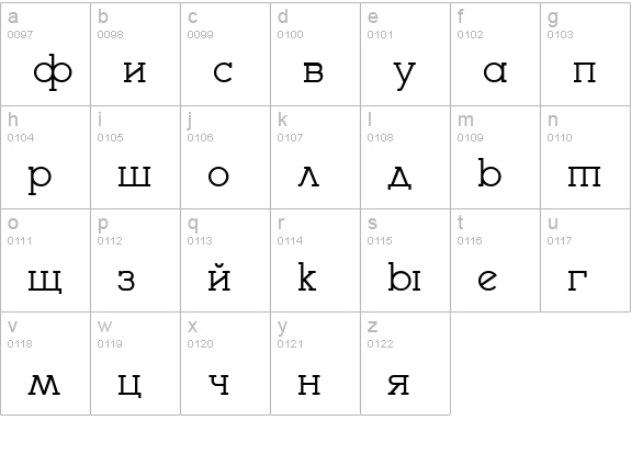 Stargorod lowercase a-z preview