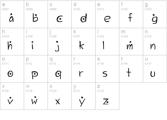 Starry Night lowercase a-z preview