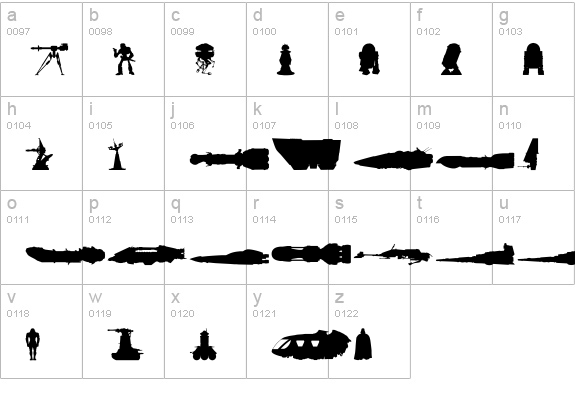 StarWars Kit lowercase a-z preview