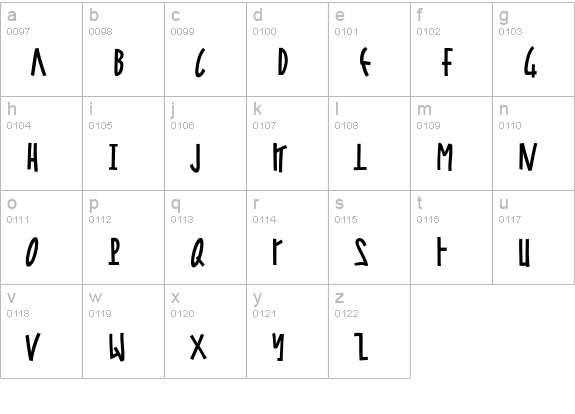 Steel-Jones lowercase a-z preview
