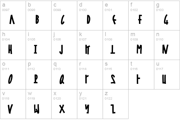 Steel-JonesBold lowercase a-z preview